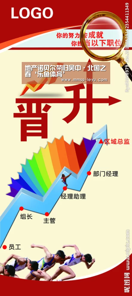 地产诺贝尔荣归吴中·北国之春‘乐鱼体育’(图1) leyu sports