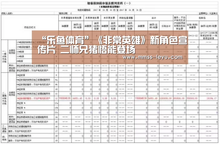 “乐鱼体育”《非常英雄》新角色宣传片 二师兄猪悟能登场(图2) 登录入口